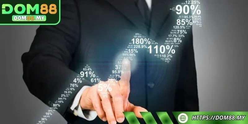 Nâng cao uy tín thương hiệu nhờ dịch vụ xuất sắc và trải nghiệm khách hàng tối ưu