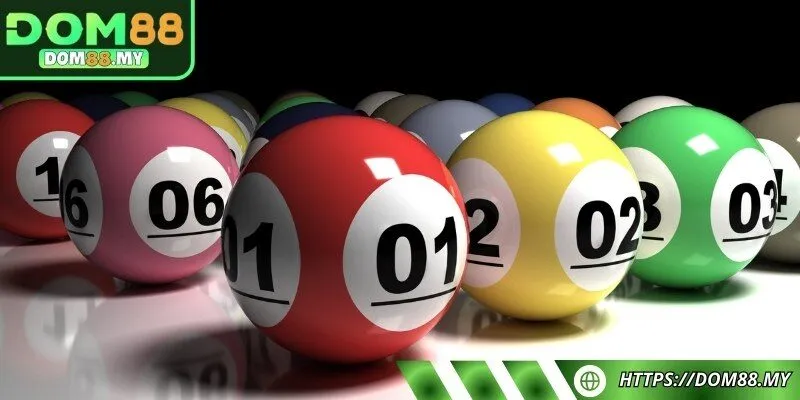 Lô đề siêu tốc giúp người chơi tận hưởng giải trí nhanh