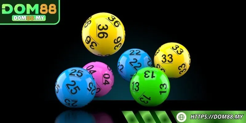 Trải nghiệm minh bạch và dễ tiếp cận của xổ số DOM88